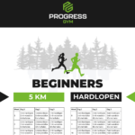 Trainingsschema voor 5 km hardlopen voor beginners.