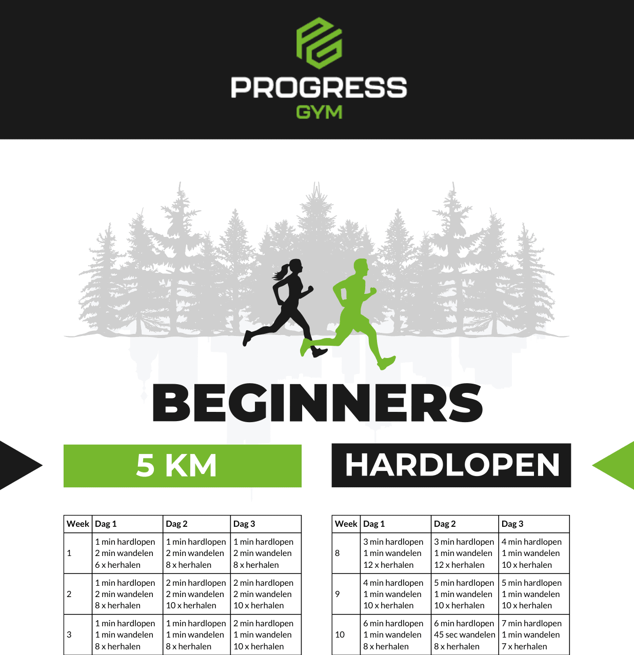 Trainingsschema voor 5 km hardlopen voor beginners.